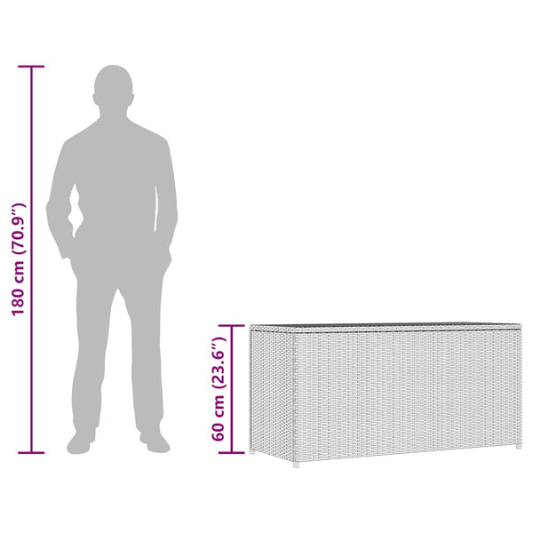 Garten Auflagenbox Schwarz 120 cm Poly Rattan