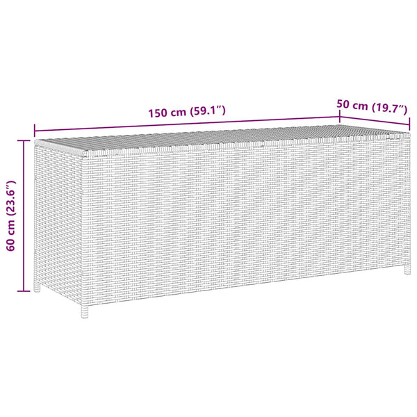 Garten Auflagenbox Schwarz Poly Rattan 150cm
