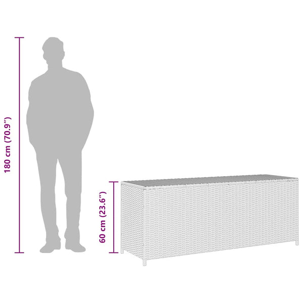 Garten Auflagenbox Schwarz Poly Rattan 150cm