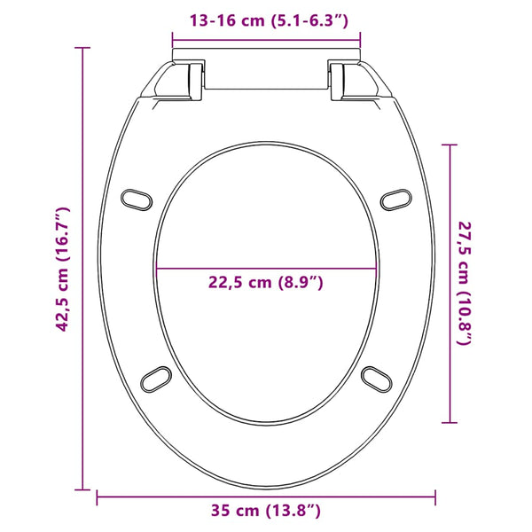 Toilettensitz mit Absenkautomatik Grün Oval