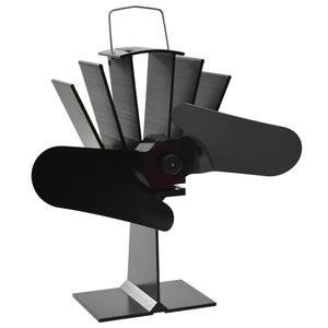 Wärmebetriebener Ofenventilator 2 Flügel