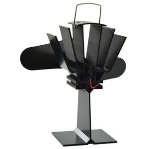 Wärmebetriebener Ofenventilator 2 Flügel