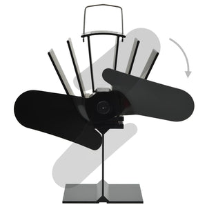 Wärmebetriebener Ofenventilator 2 Flügel