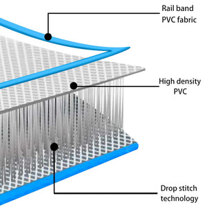 Aufblasbare Gymnastikmatte mit Pumpe, 60x100x20 cm, Blau