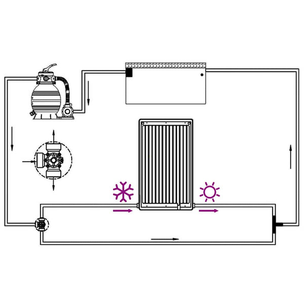 Pool Solar Panel Heater 72.5x46cm