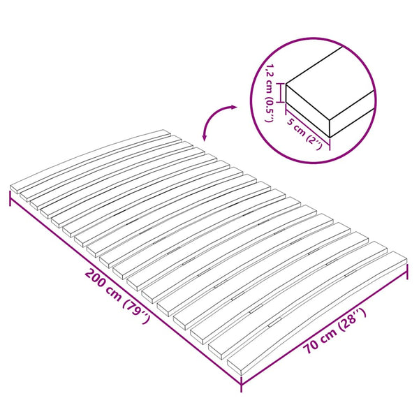 Lattenrost 70x200 cm Ersatz