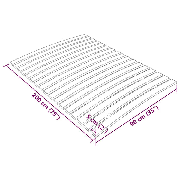 Lattenrost 90x200 cm Ersatz