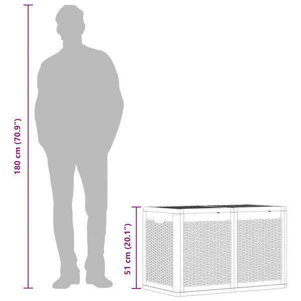Garten-Aufbewahrungsbox 180 L Schwarz PP Rattan