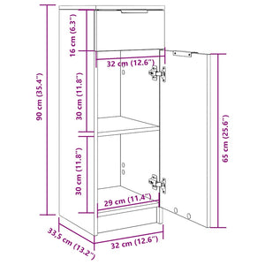 Badschrank Sonoma Eiche 32x33,5x90 cm