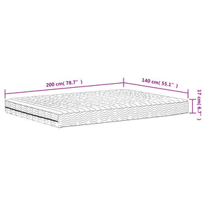 Schaumstoffmatratze 140x200 cm H2/H3