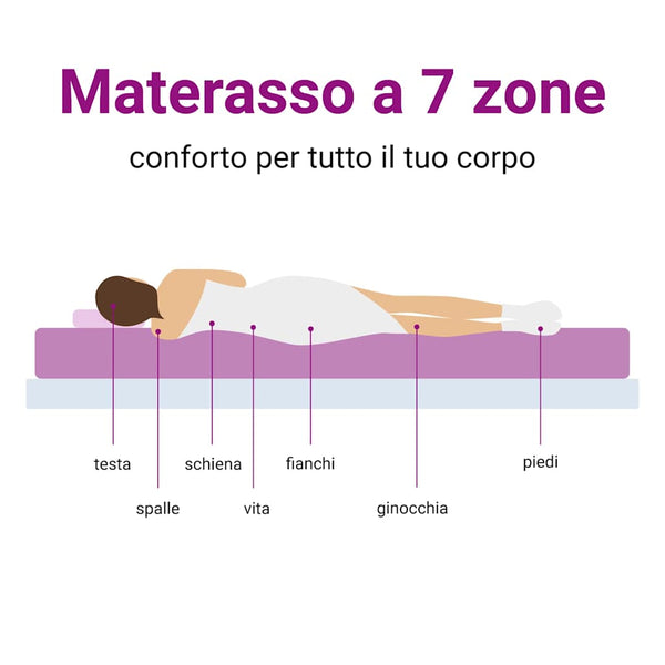 Ausziehbares Tagesbett mit Matratzen Schwarz 80x200 cm Samt