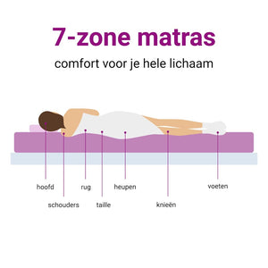 Ausziehbares Tagesbett mit Matratzen Blau 90x200 cm Samt