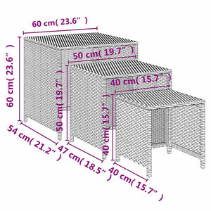 Schwarze Satztische 3er Set Poly Rattan