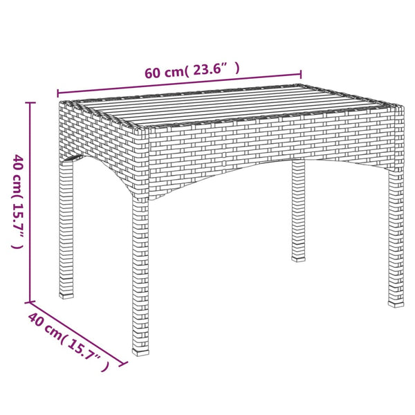 Garten Relaxstühle 2er Set mit Tisch Grau Rattan