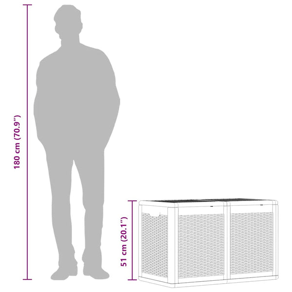 Gartenbox Grau Rattan Optik 180 L