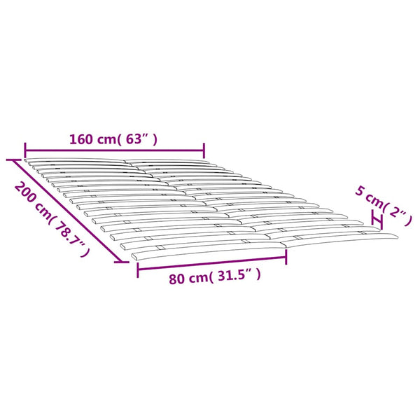 Ersatz-Lattenrost 80x200 cm, 2er-Set
