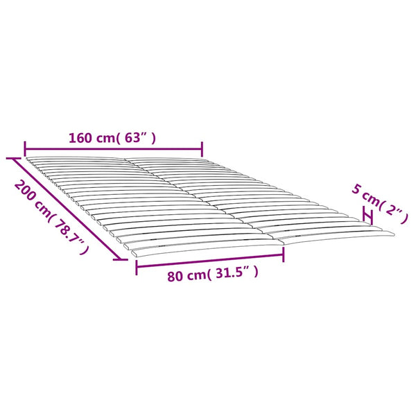 Ersatz-Lattenrost 80x200 cm, 2er-Set