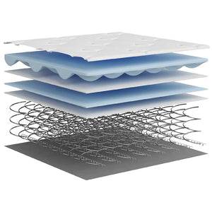 Taschenfederkernmatratze Mittel 200x200 cm