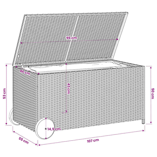 Gartentruhe Schwarz 190L Poly Rattan mit Rollen