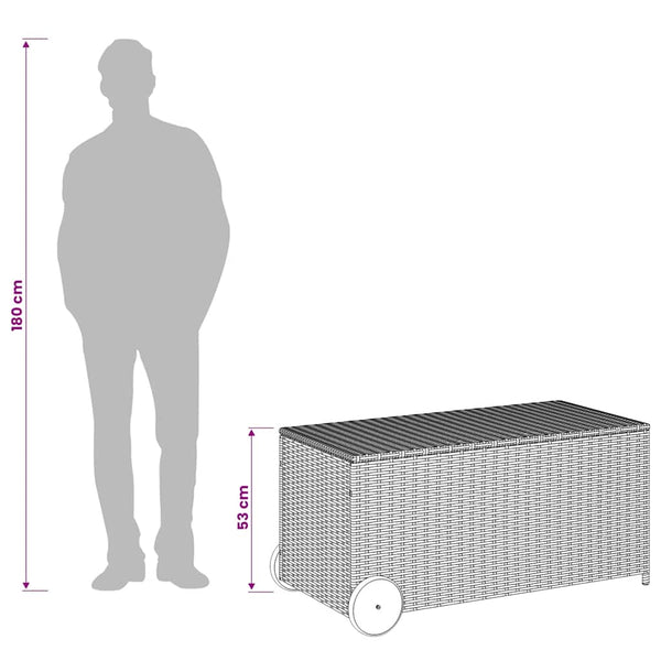 Gartentruhe Braun 190L Poly Rattan mit Rollen