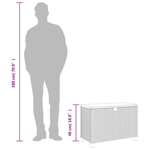 Garten Auflagenbox Schwarz Poly Rattan 80x40x48cm