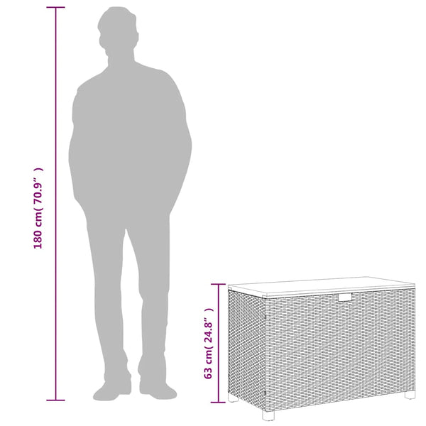 Gartentruhe Grau 110 cm Poly Rattan