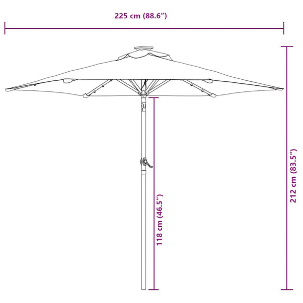 LED Sonnenschirm Grün 225x225cm
