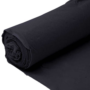 Geotextil-Vlies Schwarz 1x150m