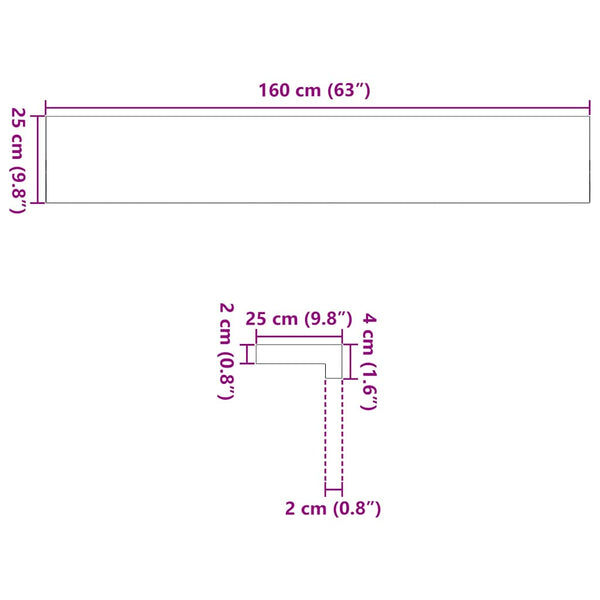 Eiche Fensterbänke Massivholz 160x25 cm, 2er Set