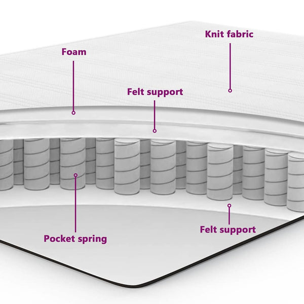 Boxspringbett Rosa Samt 200x80 cm