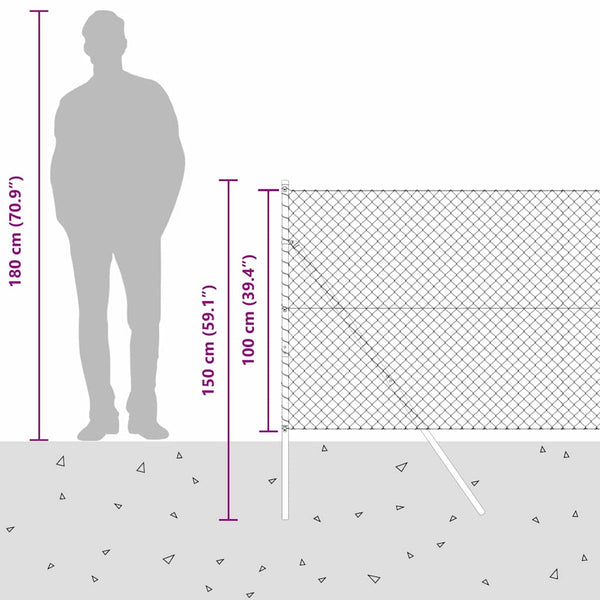 Grüne Zaunpfosten 10x1m Stahl PVC