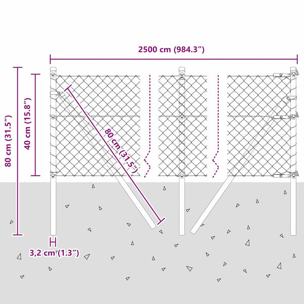 Grüne Zaunpfosten 2,5 m Stahl PVC