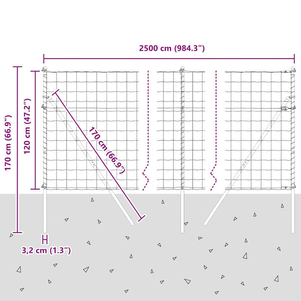 Silberner Zaun mit Pfosten 1,2x25m