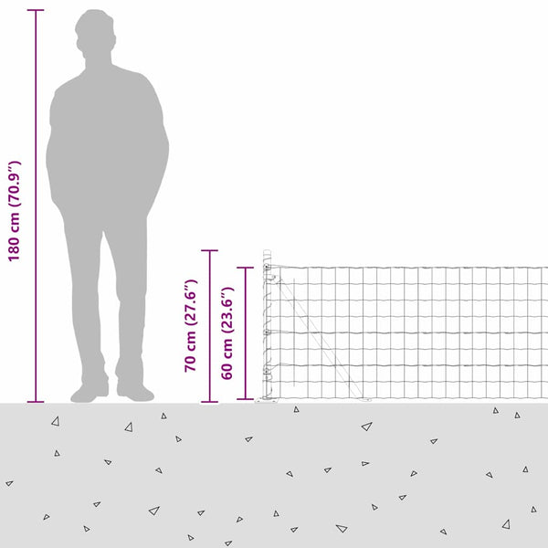 Grüner Zaun mit Pfosten 0,6x25m