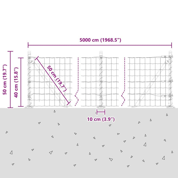 Grüner Zaun mit Pfosten 0,4x50m