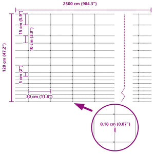 Galvanisierter Zaunpfosten 25 x 1,2 m