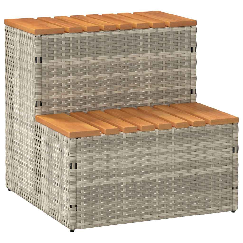 Whirlpool Treppe Hellgrau Poly Rattan
