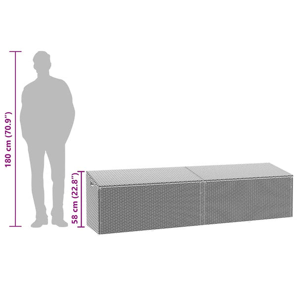 Garten Auflagenbox Schwarz Poly Rattan 220 cm