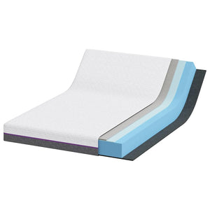 Memory Foam Matratze 160x200 cm
