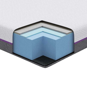 Memory Foam Matratze 200x200 cm