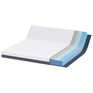 Memory Foam Matratze 200x200 cm