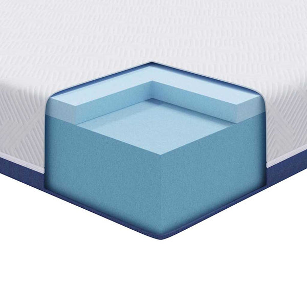 Matratze 140x190 cm Weiß Blau Jacquard-Stoff