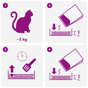 Katzenstreu Bentonit Babypuderduft 20L