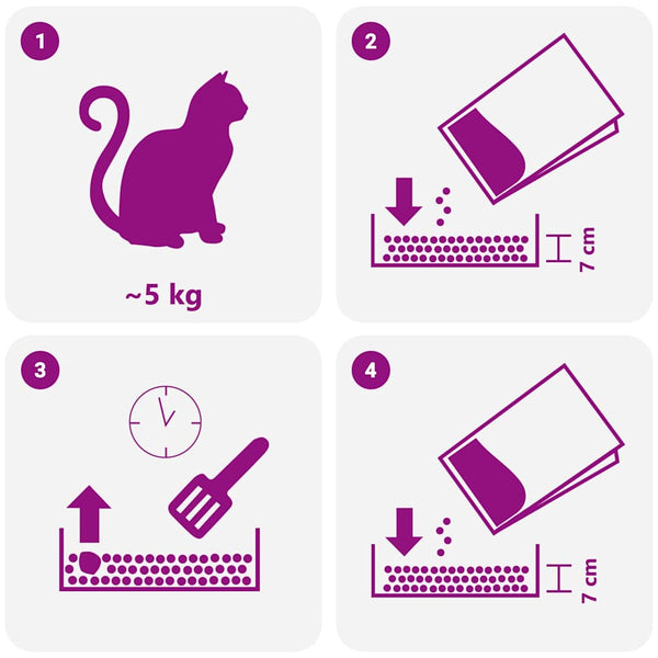Katzenstreu Bentonit Babypuderduft 20L
