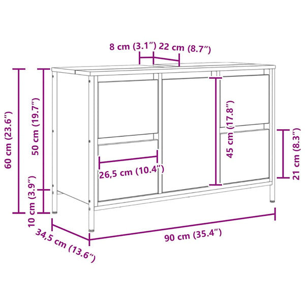 Waschbeckenunterschrank Sonoma-Eiche mit Schubladen