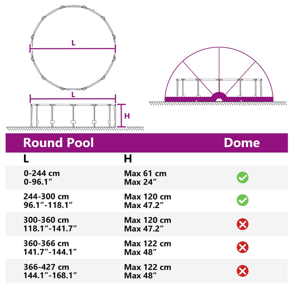 Pool Dome Grün 336x322x160 cm