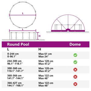 Pool Dome Schwarz 336x322x160cm