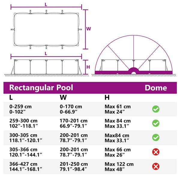 Pool Dome Grün 405 cm