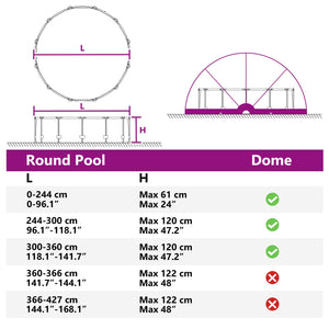 Pool Dome Blau 405 cm
