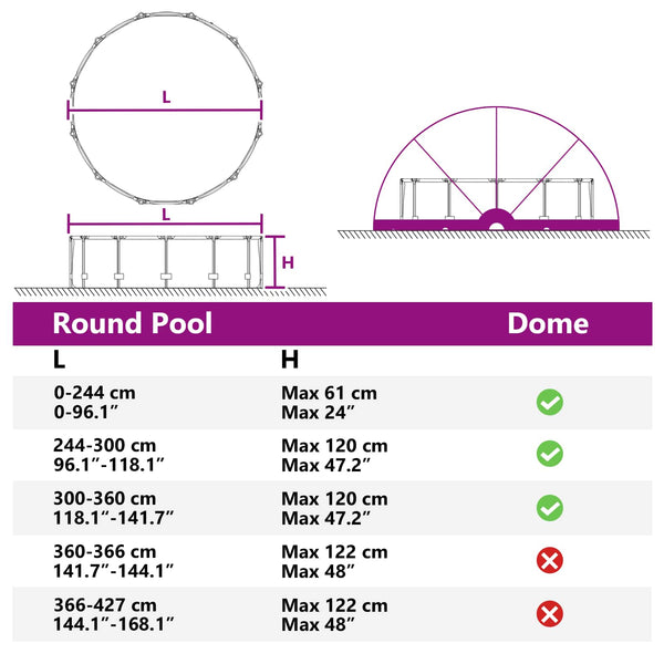 Pool Dome Blau 405 cm